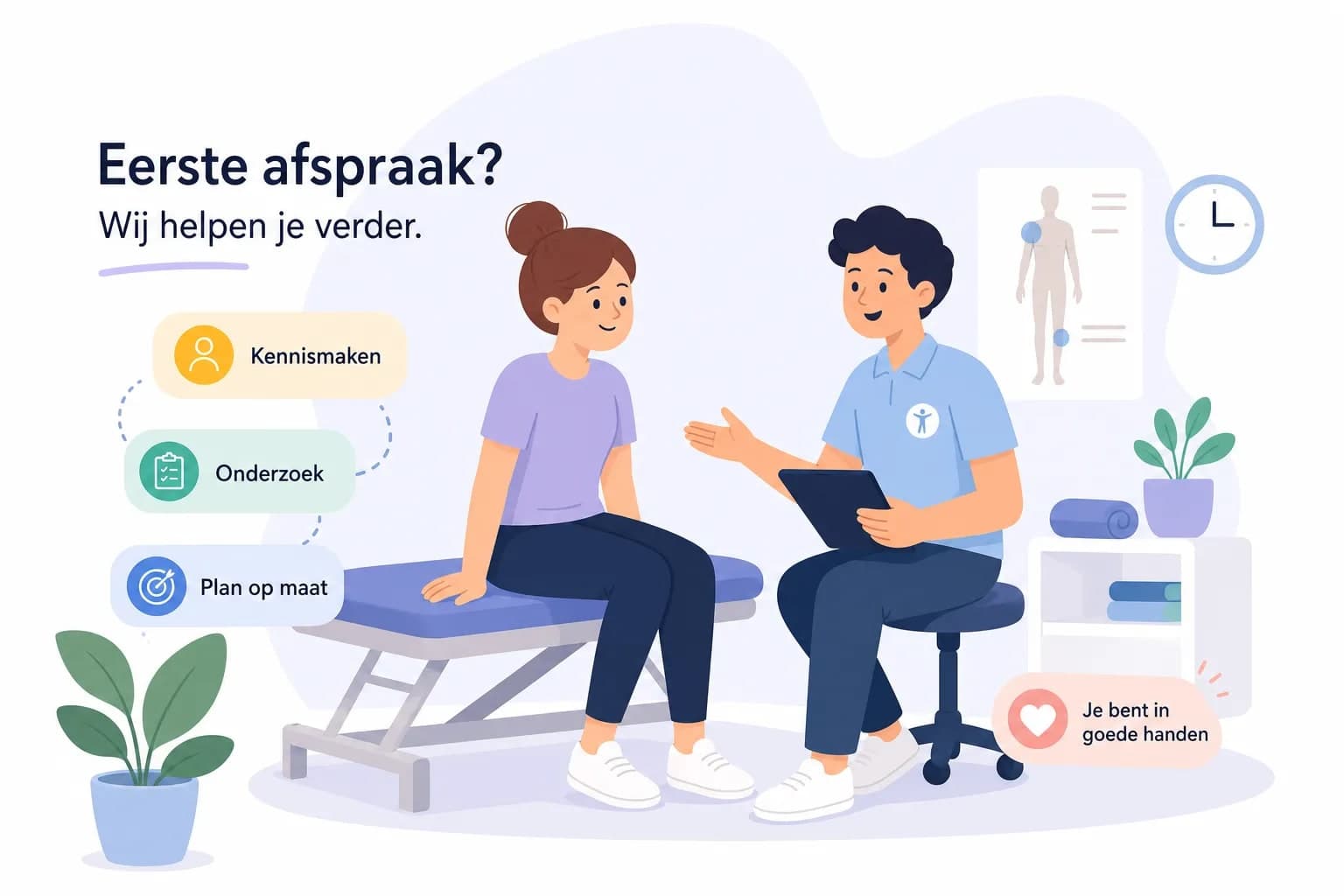 Illustratie van een eerste fysiotherapieafspraak: kennismaken, onderzoek en een plan op maat